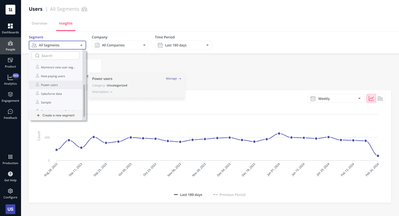 conversion rate optimization trends abm