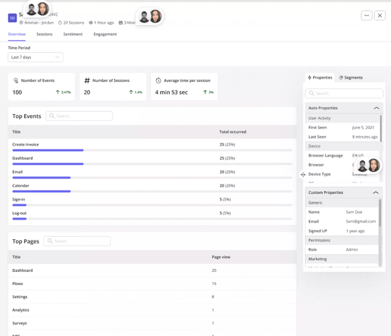 User profile analytics in Userpilot.