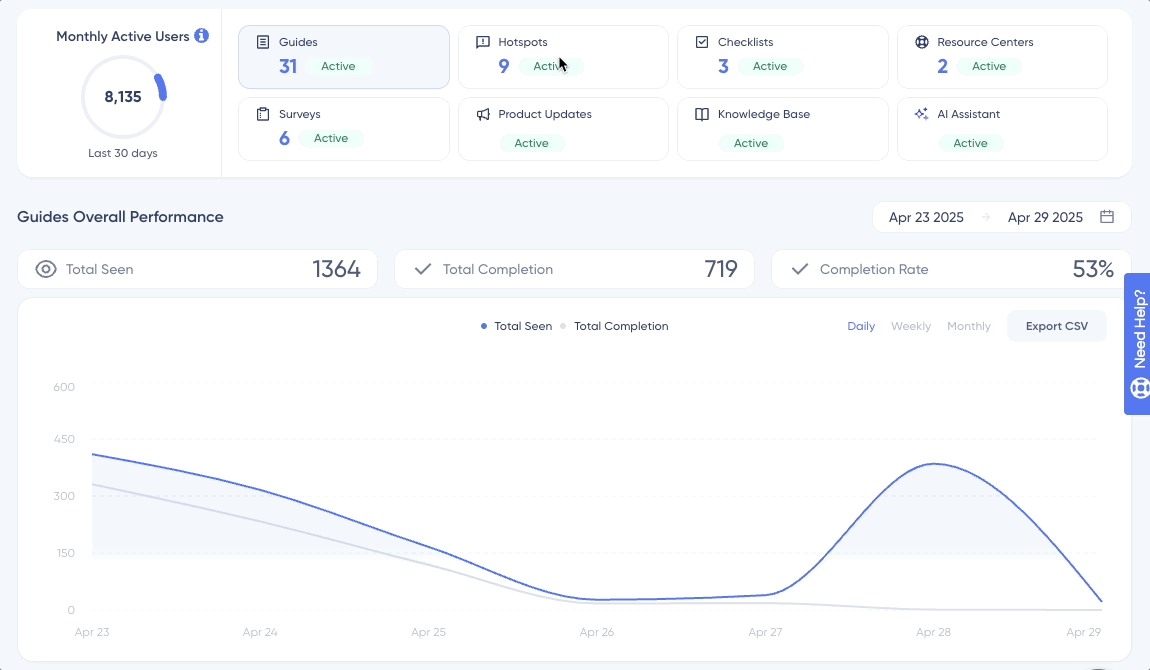 userguiding vs whatfix for user analytics