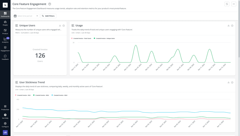 Userpilot feature engagement analytics dashboard