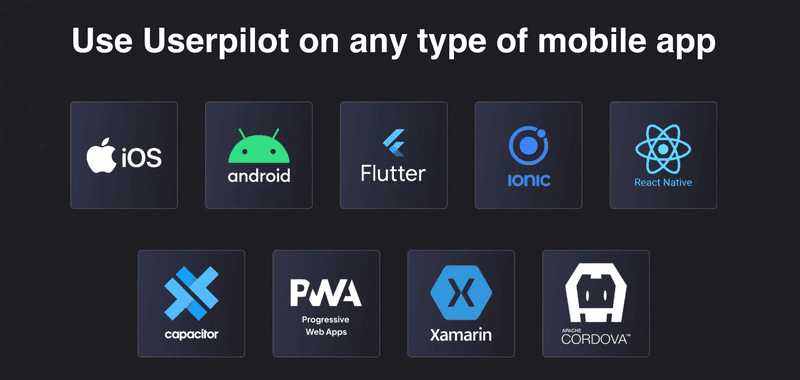Build your mobile app on your preferred OS with Userpilot.