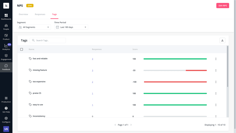 Userpilot NPS response tagging dashboard