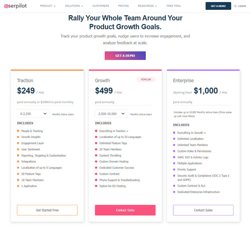 Well-thought through pricing structure reduces the failure risk