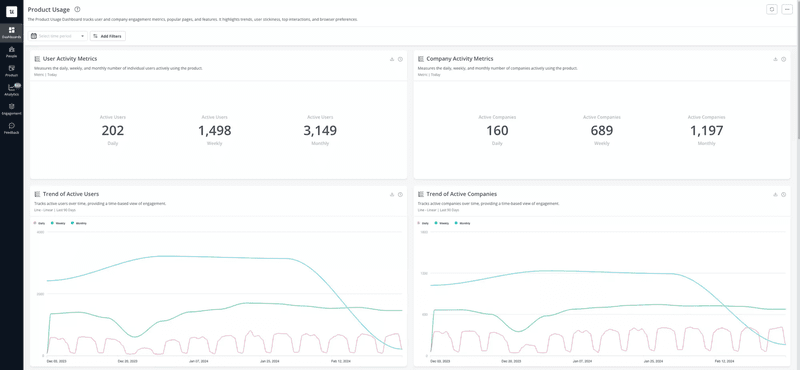 Track in-app user activity with Userpilot.