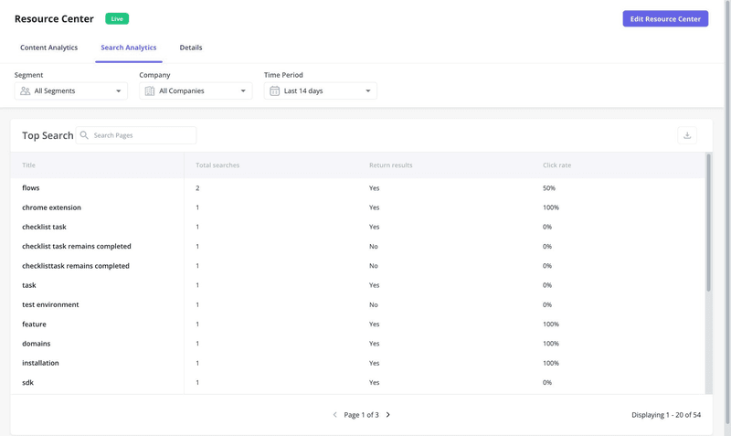 Identify content gaps in your help center with Userpilot's search analytics.