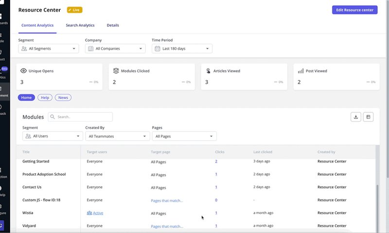 userpilot resource center analytics