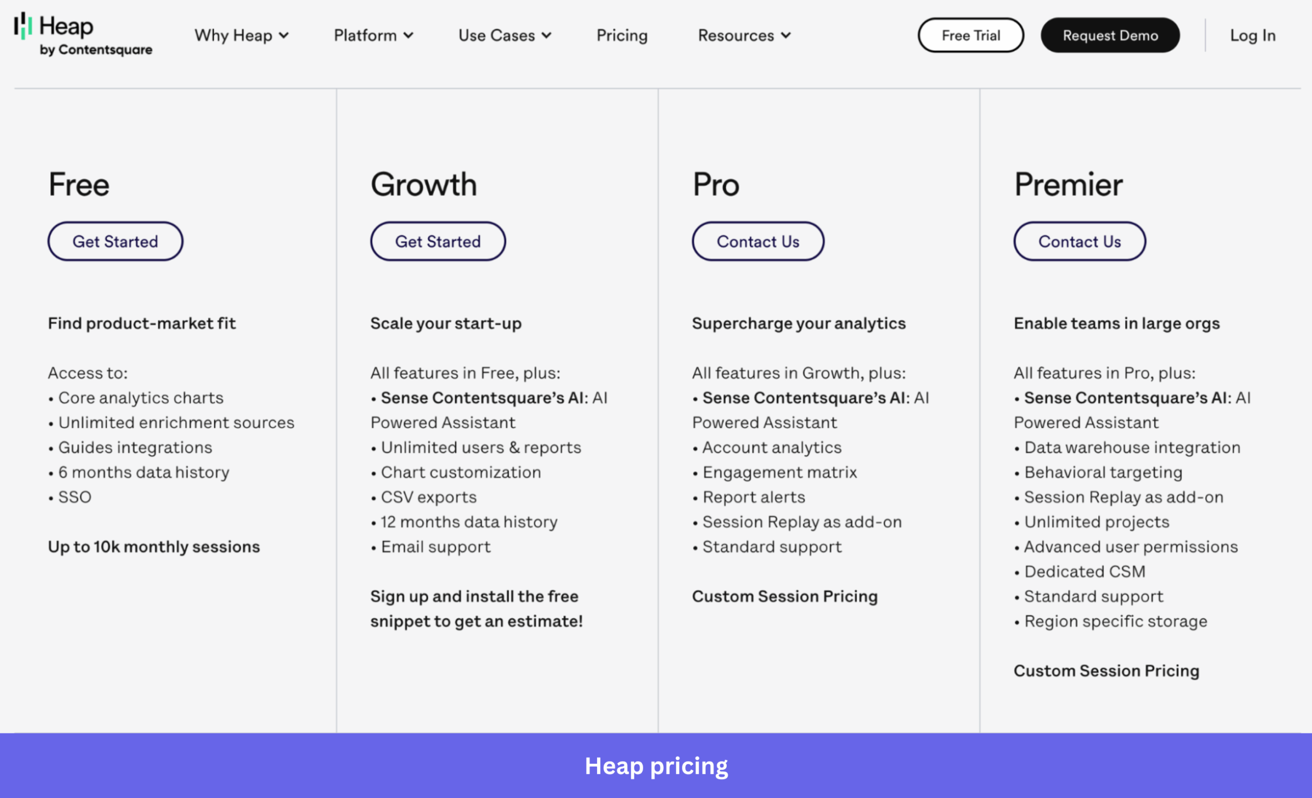 Heap's pricing page with the free tier and Growth plan scaled by monthly tracked users