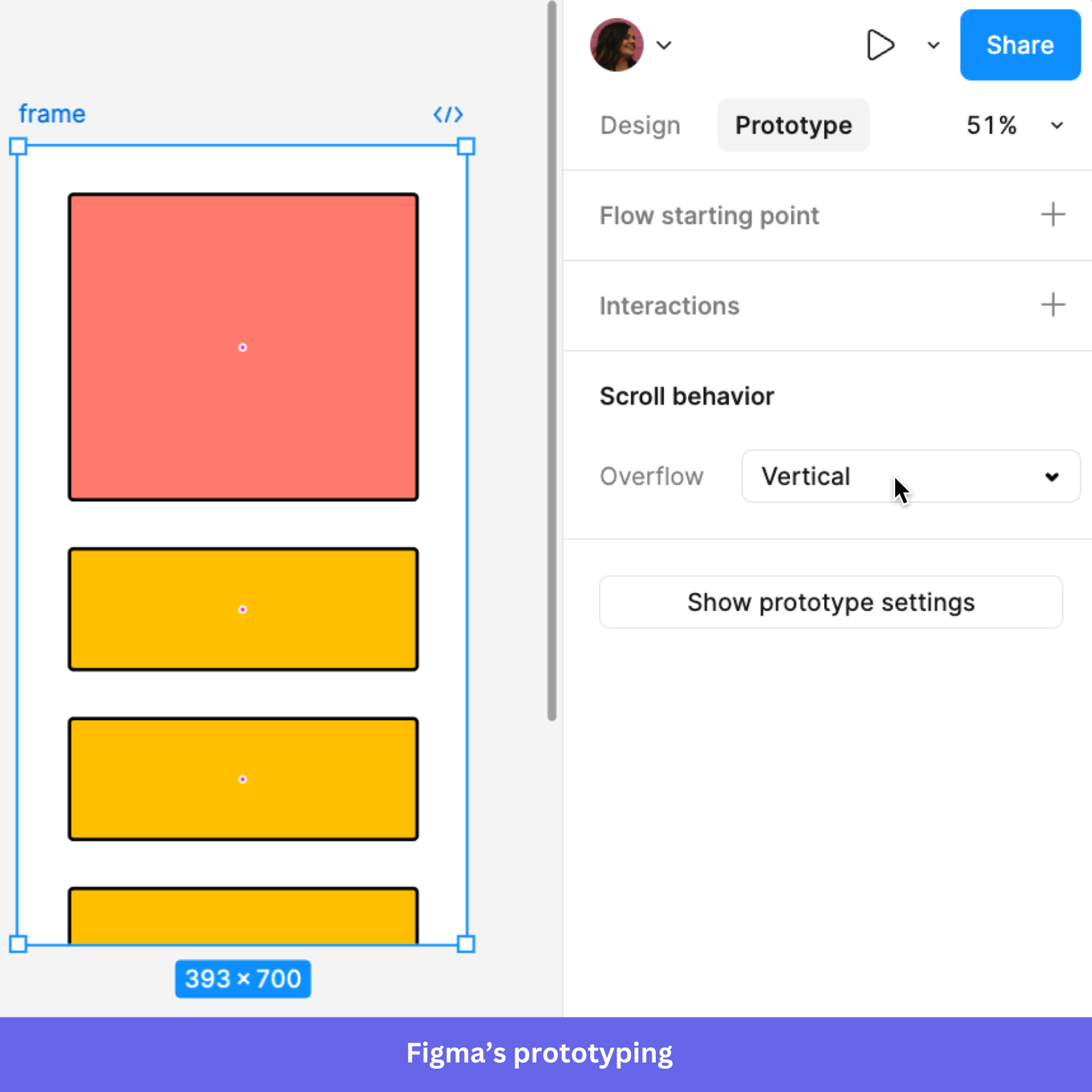 Figma's prototyping