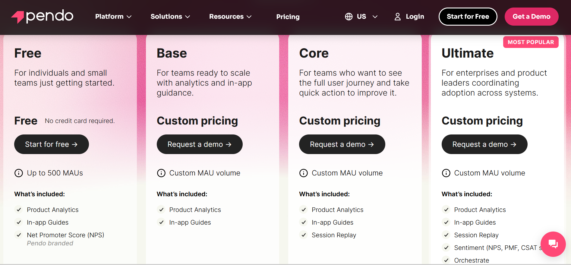 Pendo's pricing page.