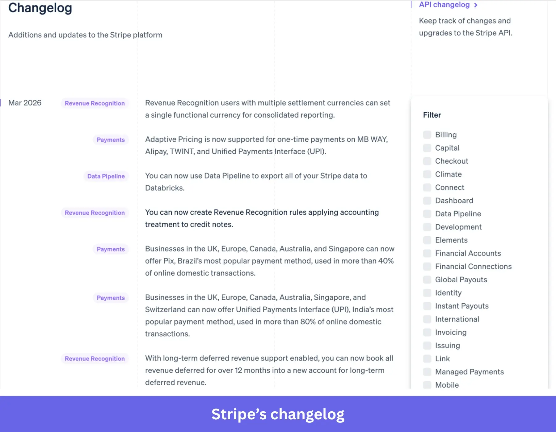 Stripe changelog