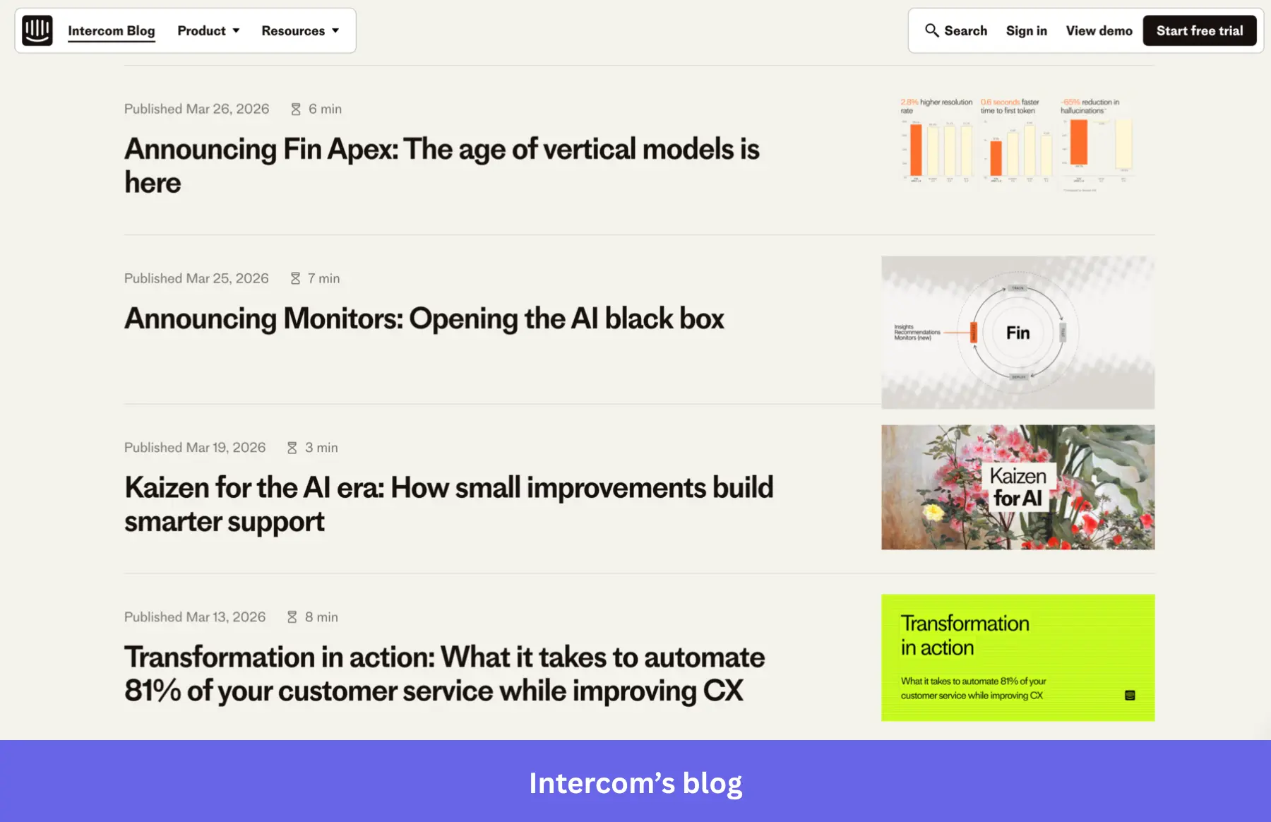 Intercom's blog