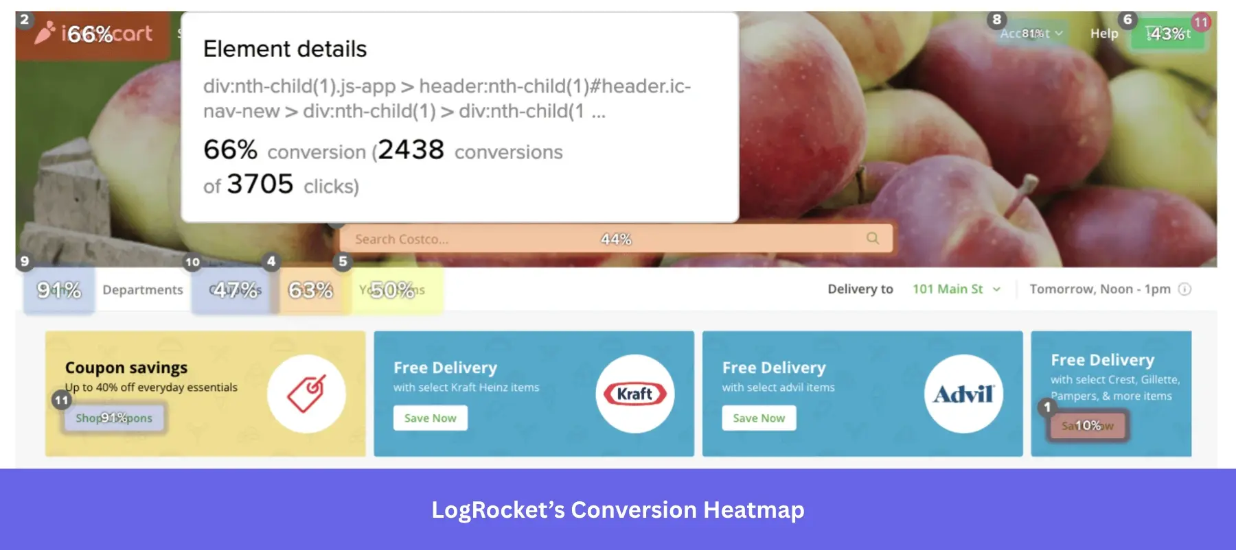 LogRocket's conversion heatmap. Checking what elements drive conversion with LogRocket.