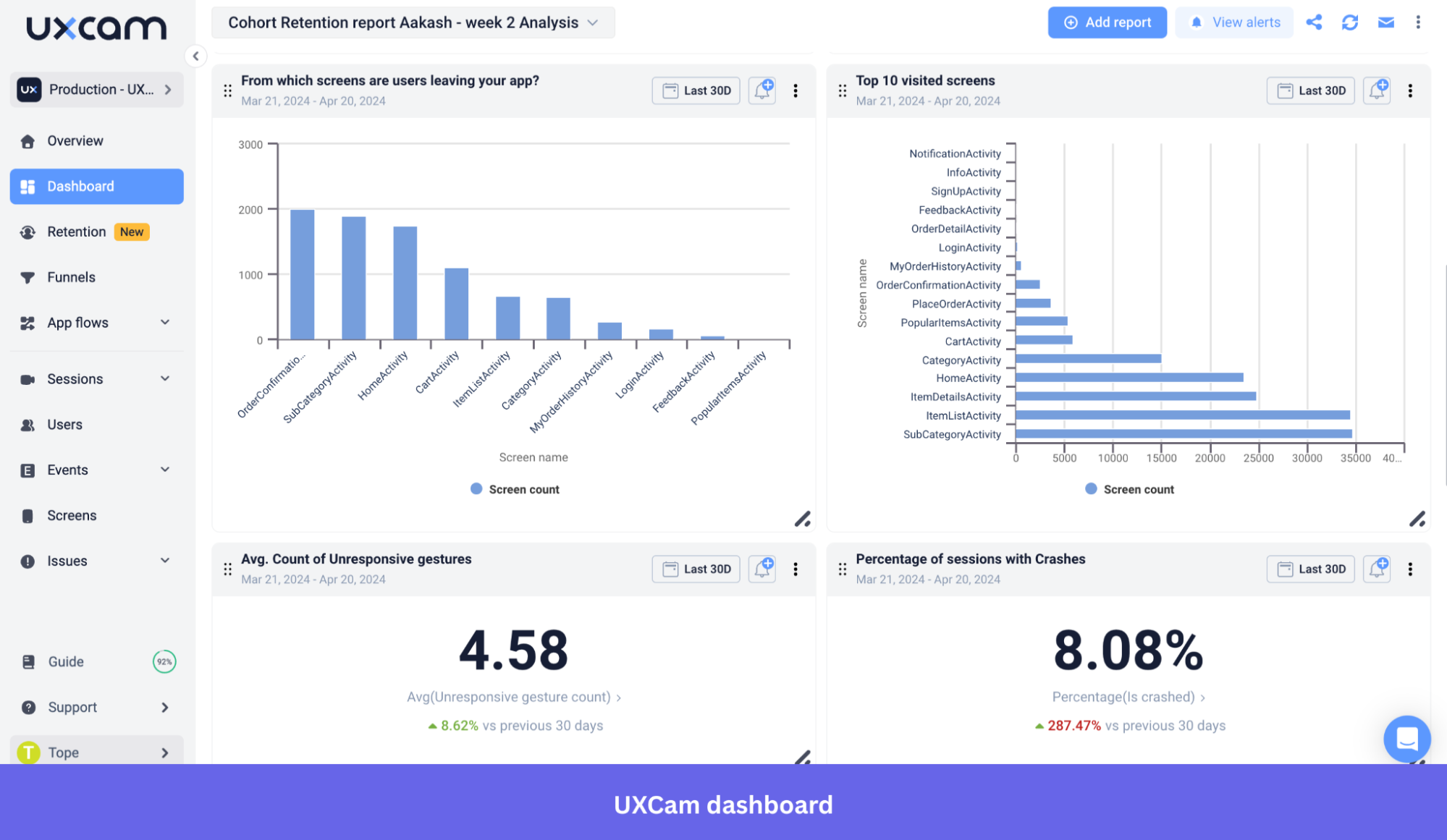 UXCam's interactive analytics for mobile app behavior