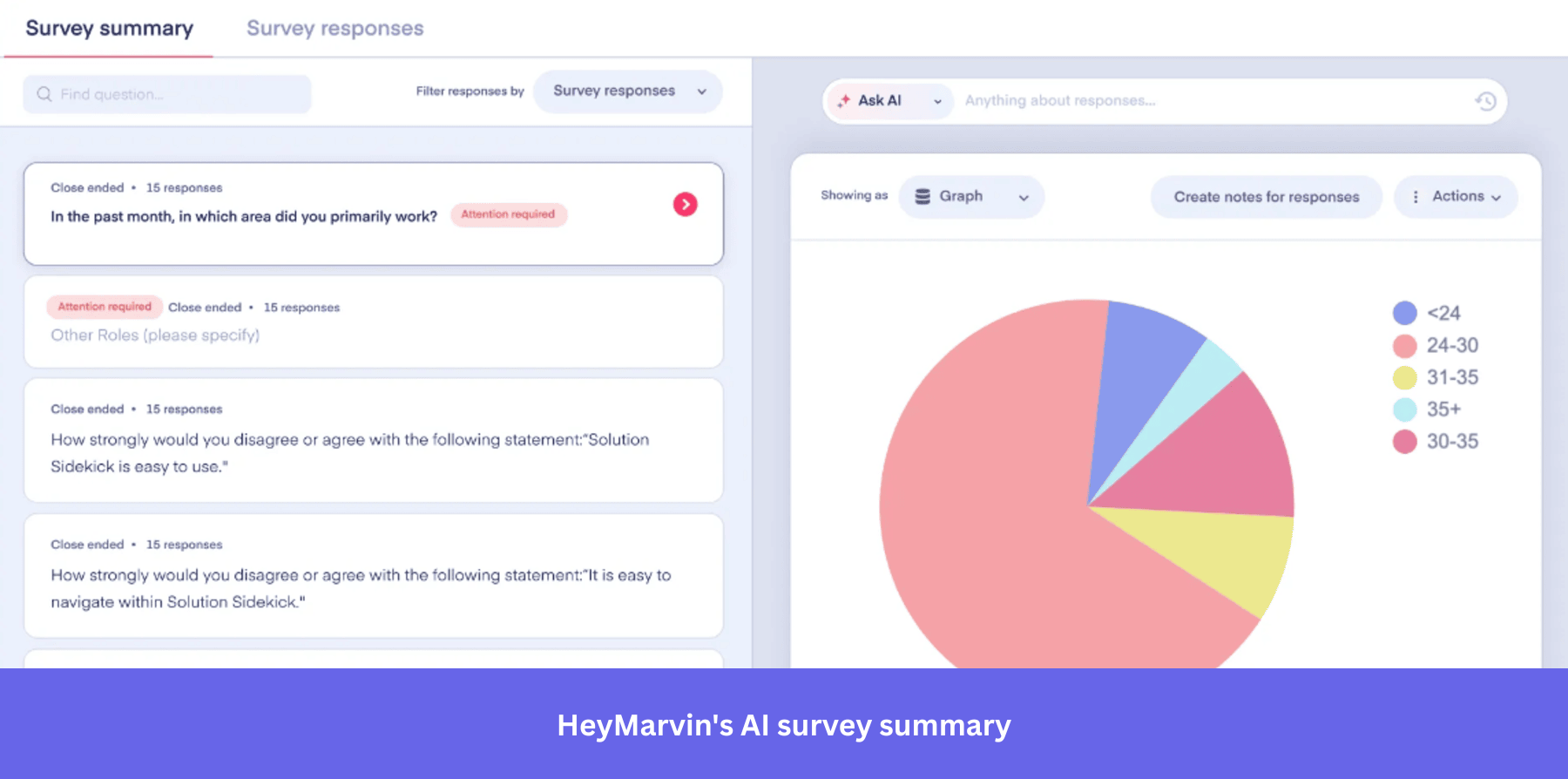 HeyMarvin AI survey summary