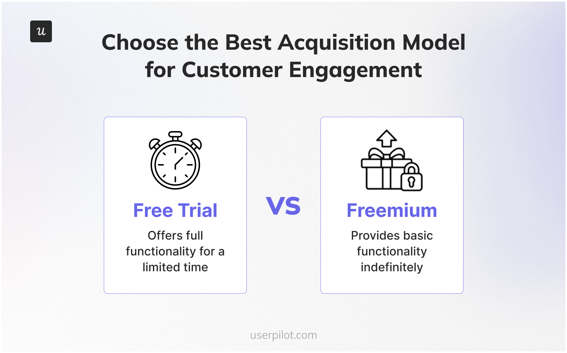 free trial vs freemium userpilot