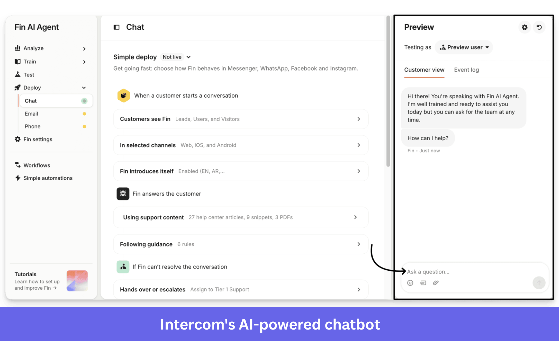 Intercom's AI-powered chatbot feature