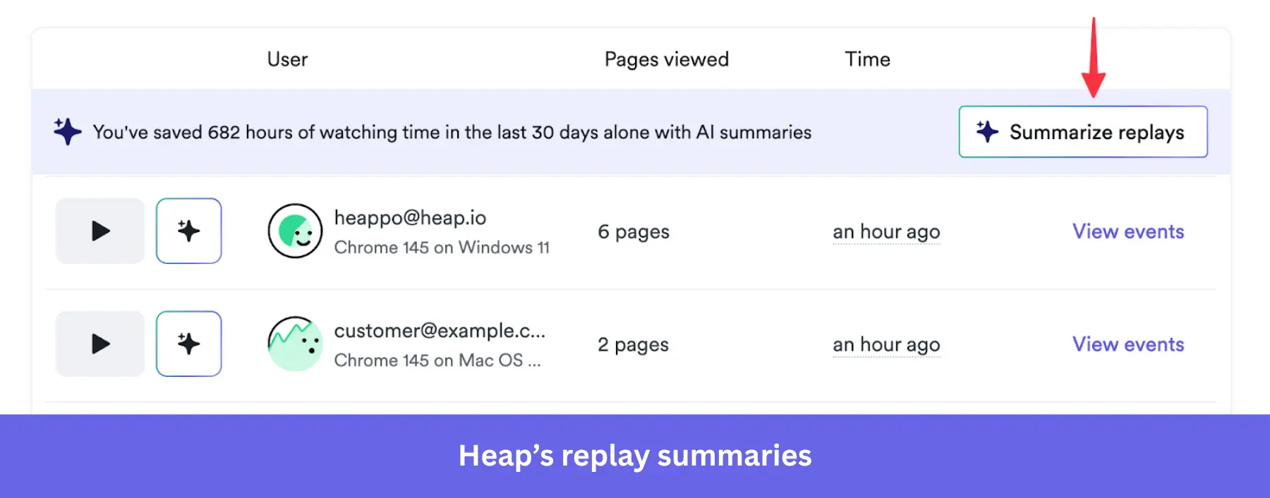 Heap session replays summaries. Summarizing replays on Heap.