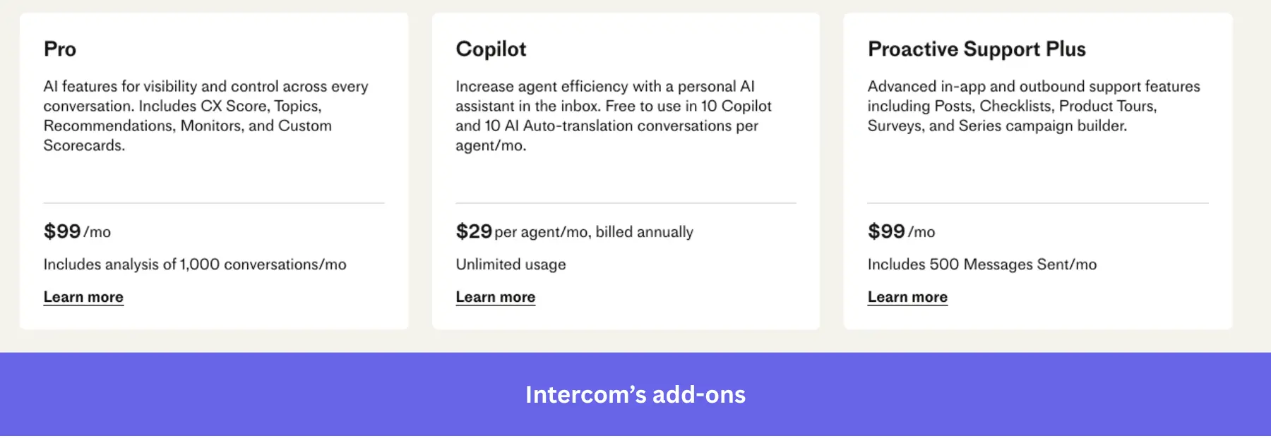 Pricing for three Intercom add-ons: Pro ($99/mo), Copilot ($29 per agent/mo), and Proactive Support Plus ($99/mo) with their respective feature highlights.