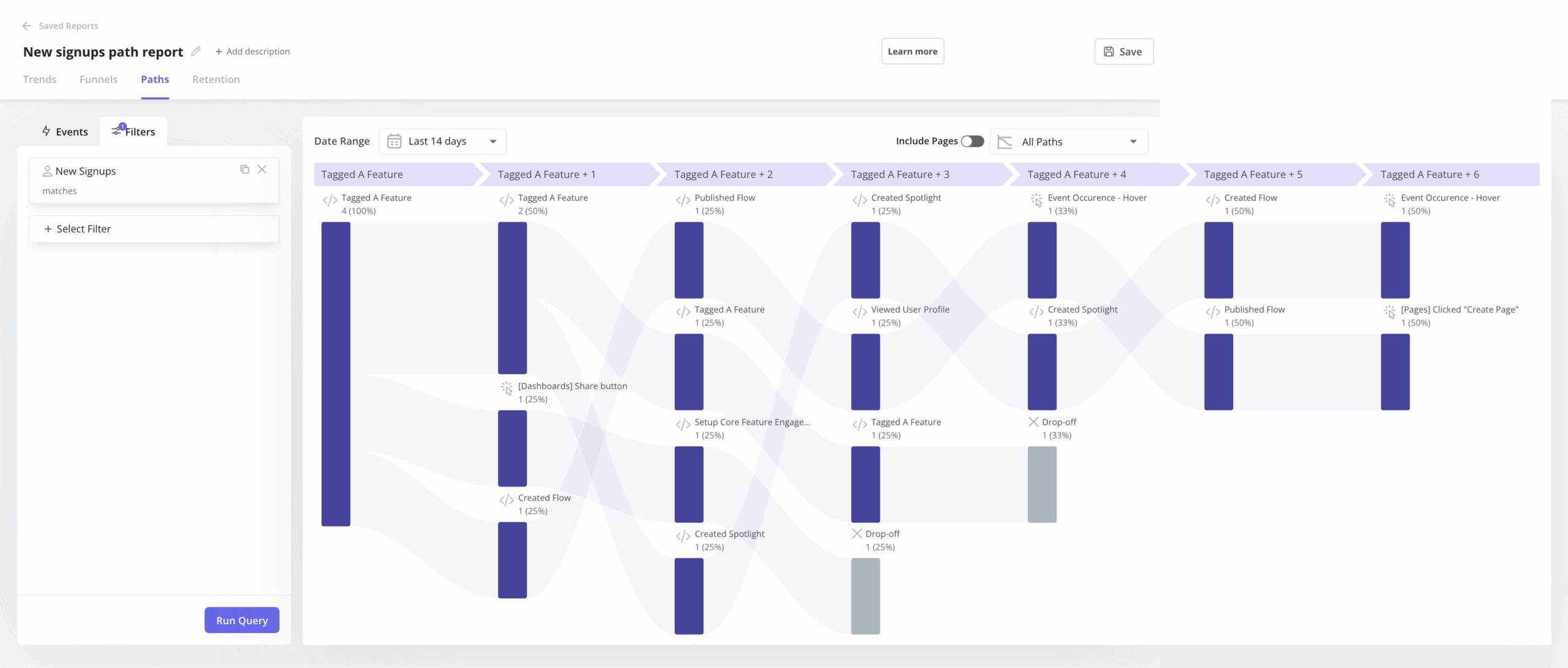 Userpilot path analysis.