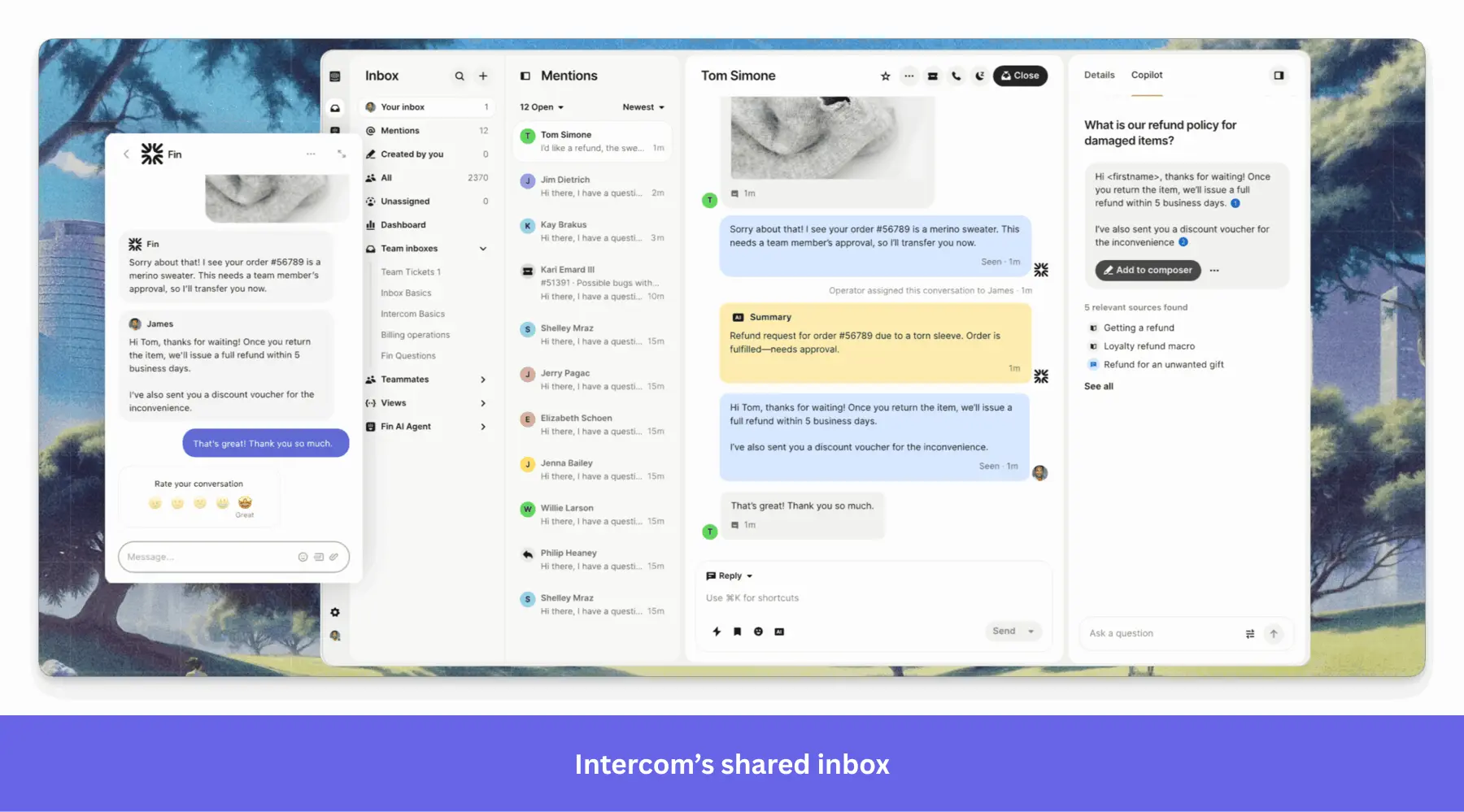 Screenshot of Intercom's shared inbox showing Fin resolving a refund request, the team inbox with 2,370 open conversations, and Copilot suggesting refund policy sources for the human agent.