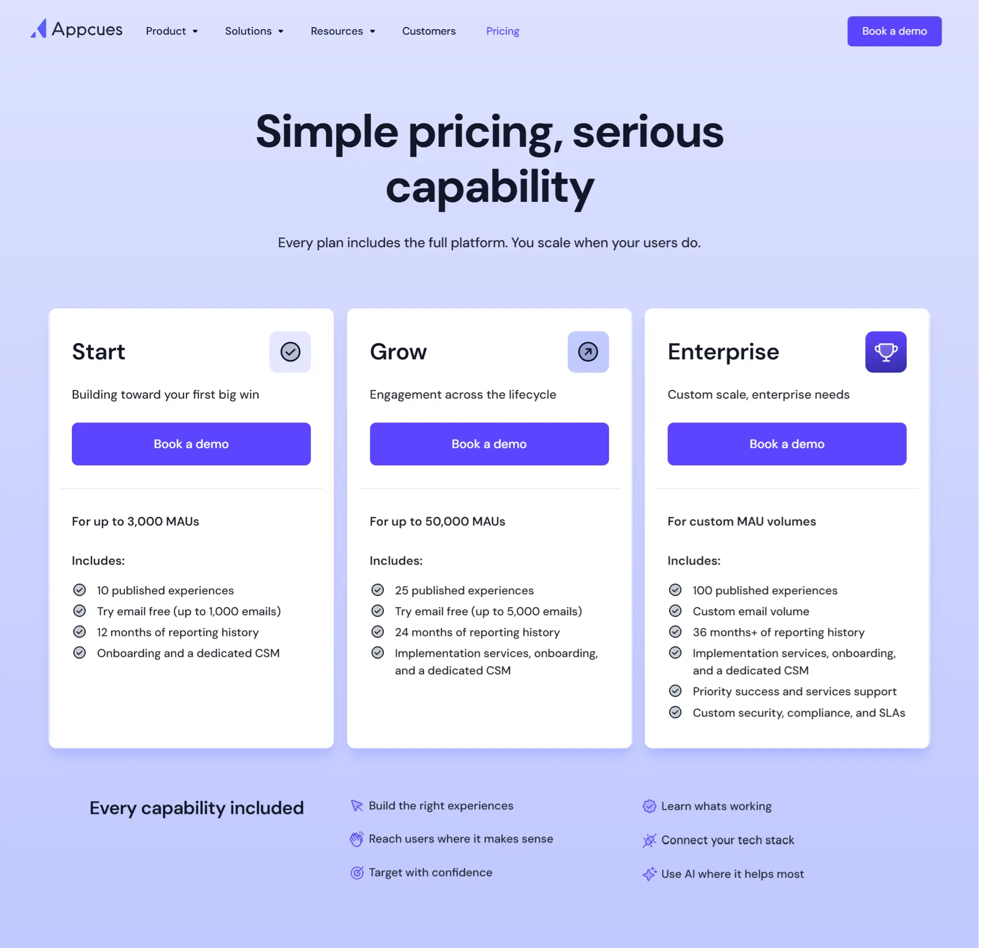 Appcues pricing showing custom pricing for different tiers based on monthly tracked users and the new features added. The scale plans and essentials plans have been scrapped.