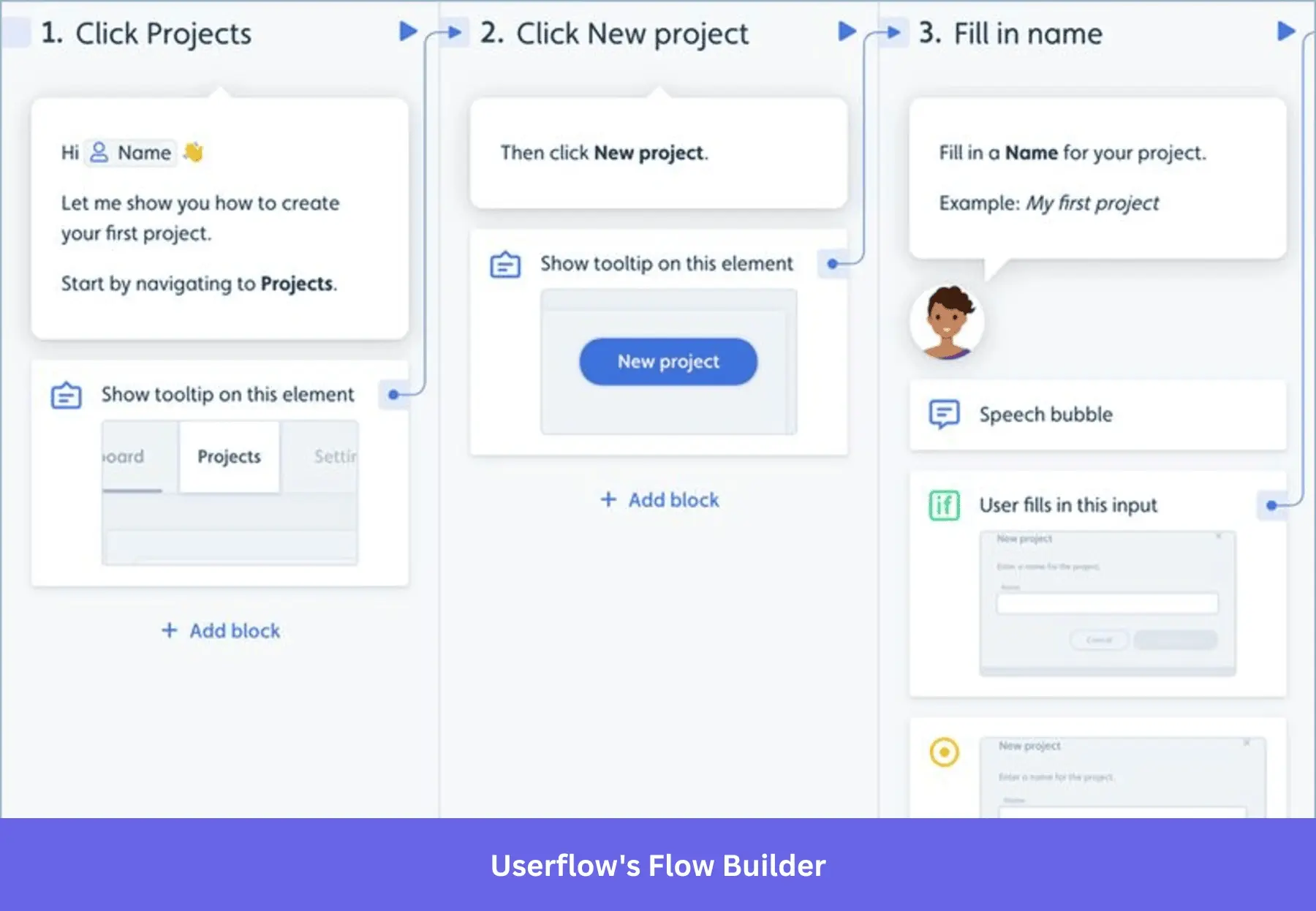 Userflow's visual builder lets you design multi-step onboarding flows with tooltips, triggers, and logic blocks