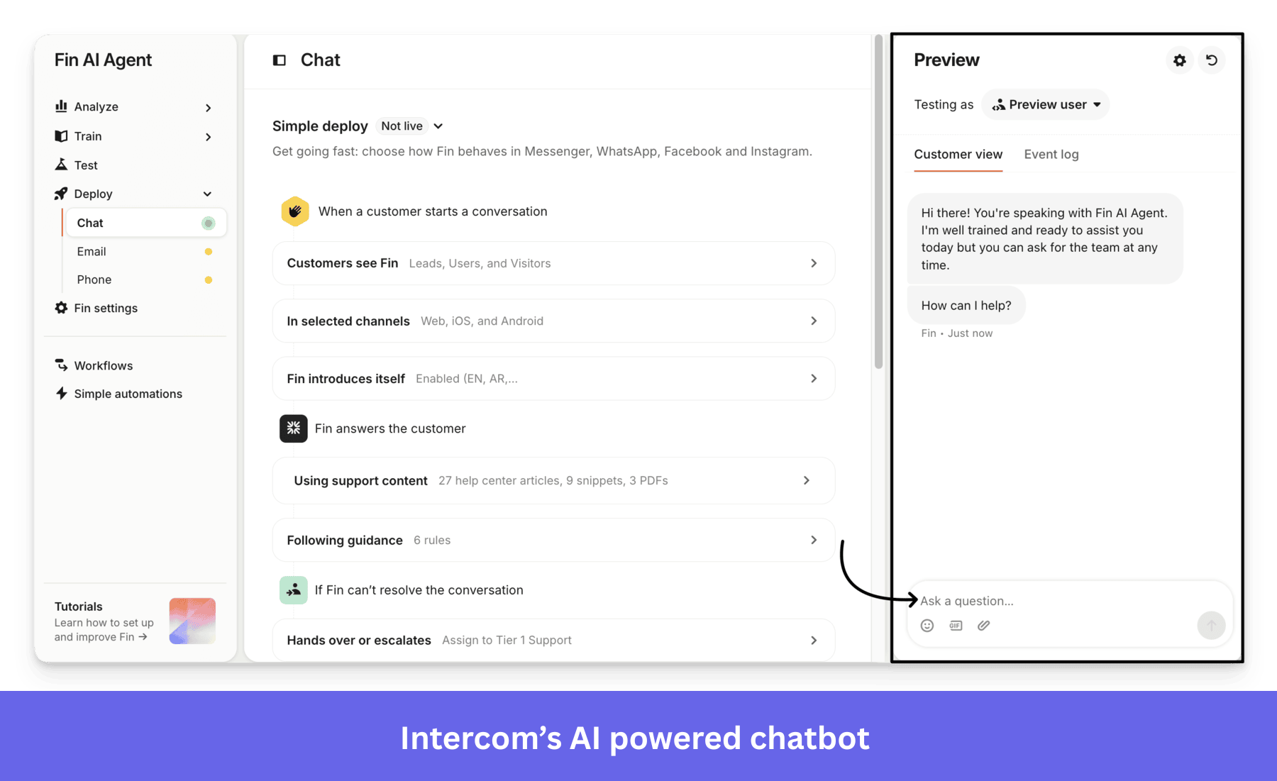 Intercom's AI powered chatbot feature