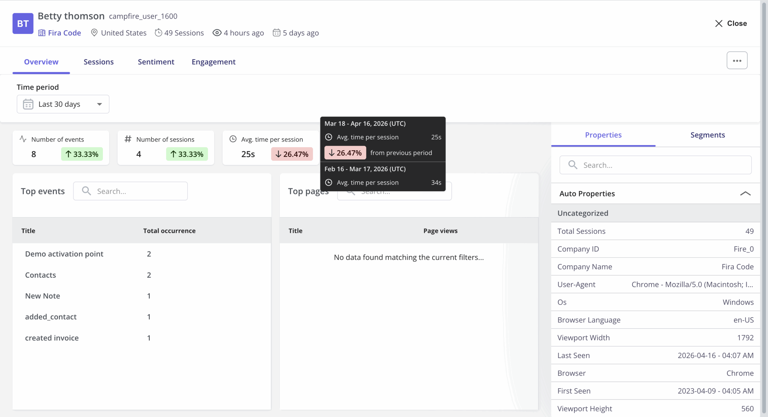 user profile analytics in userpilot