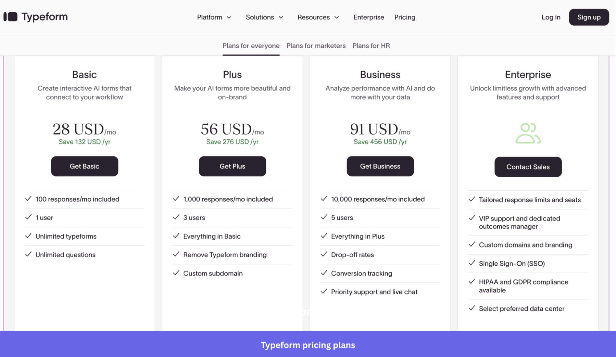 Typeform's pricing page with Basic, Plus, and Business plan breakdowns