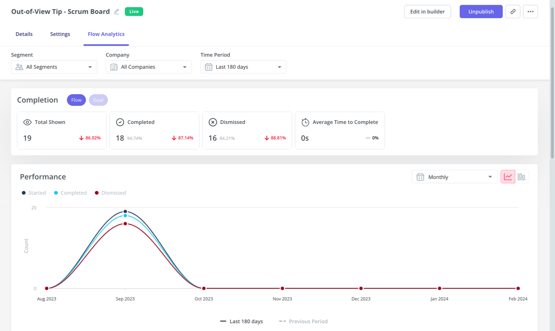 Flow analytics example.