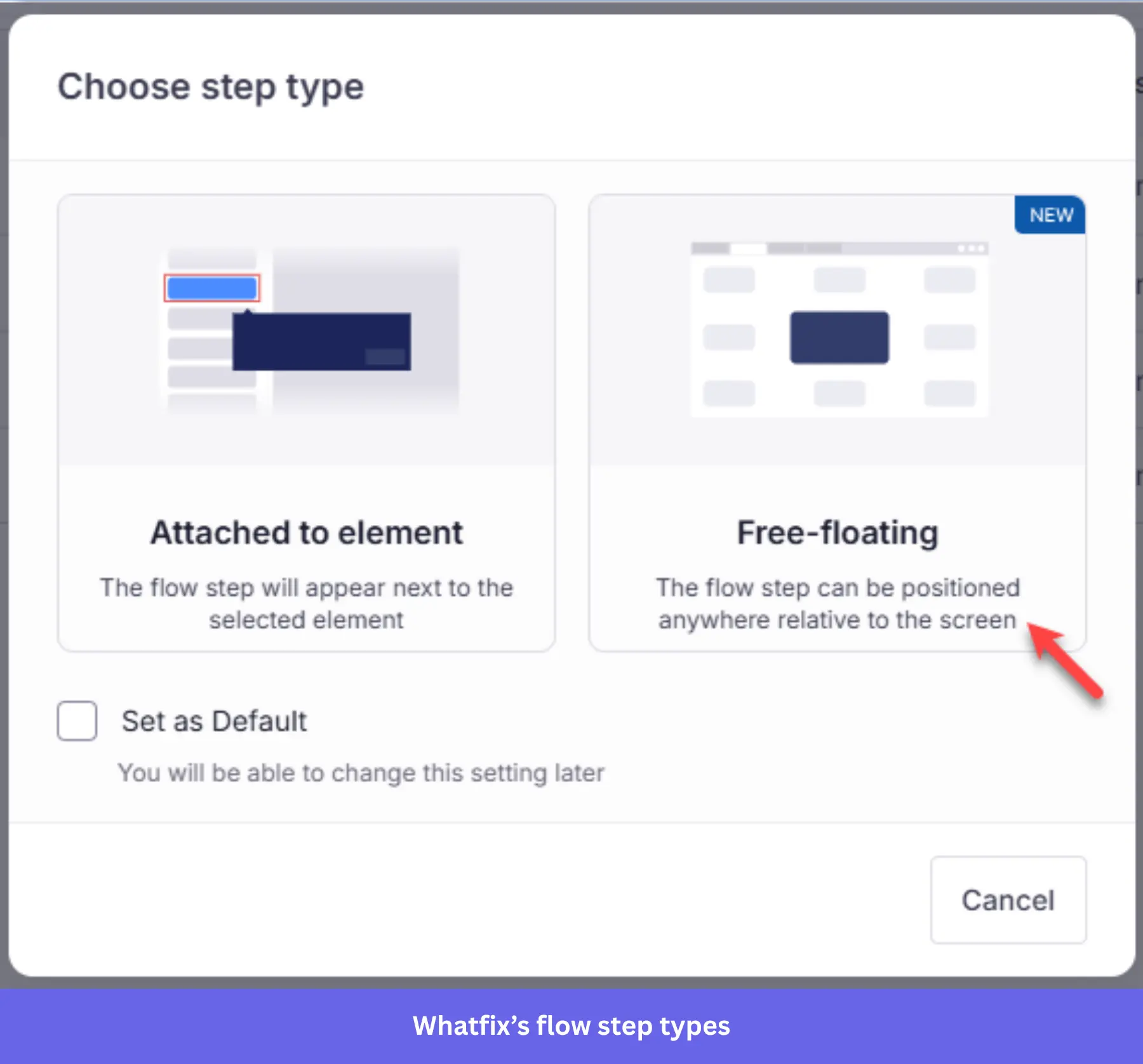 Whatfix step type for flows.