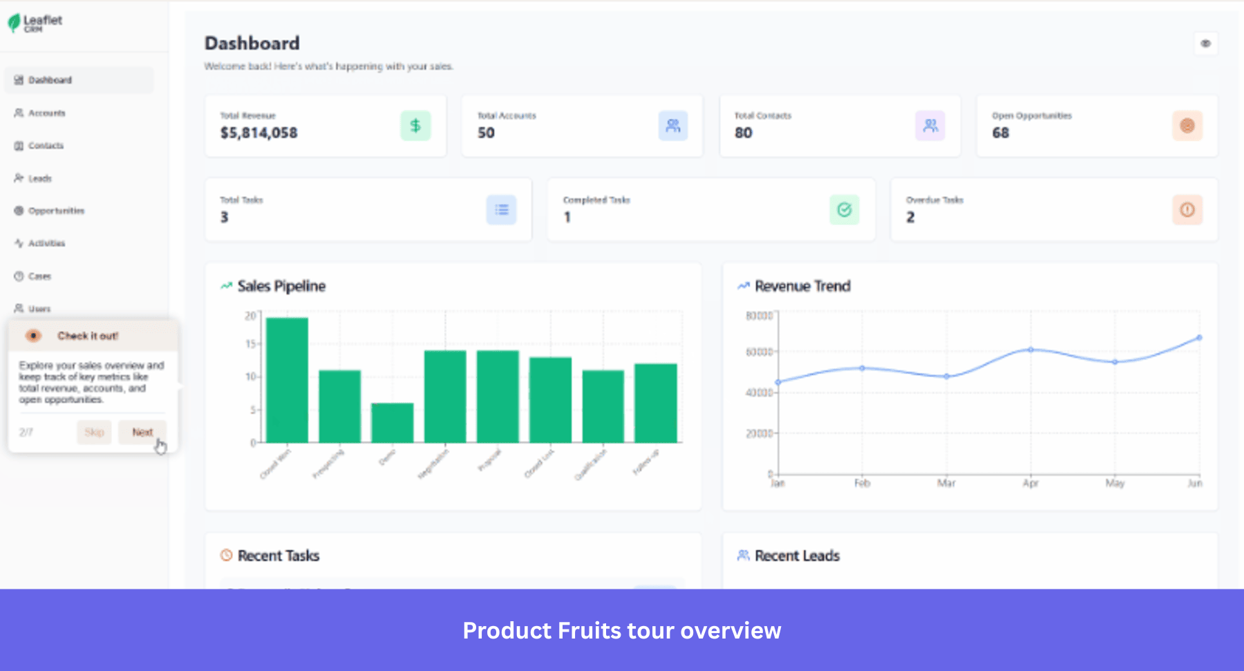 Product Fruits tour overview