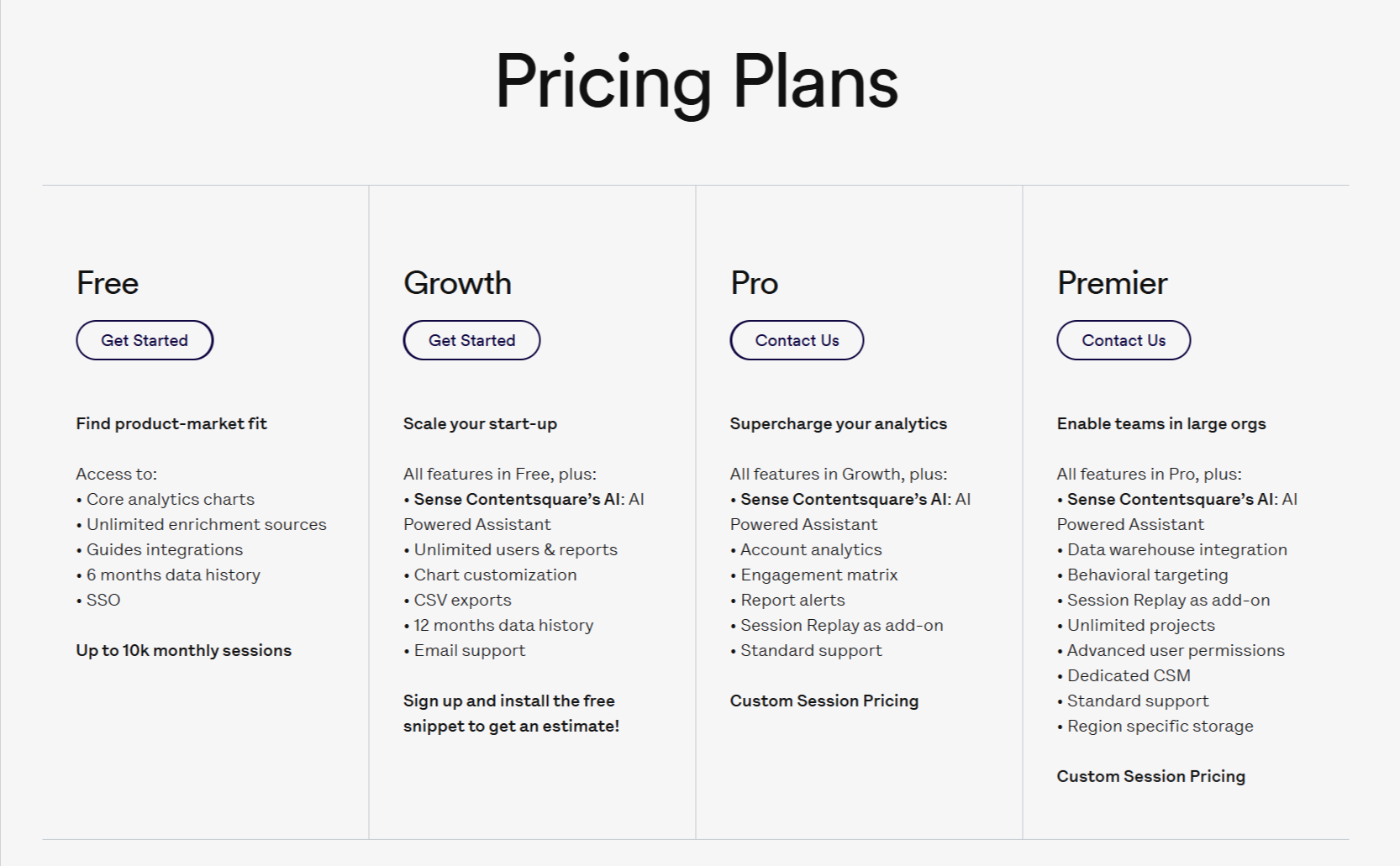 Heap pricing for growth teams.