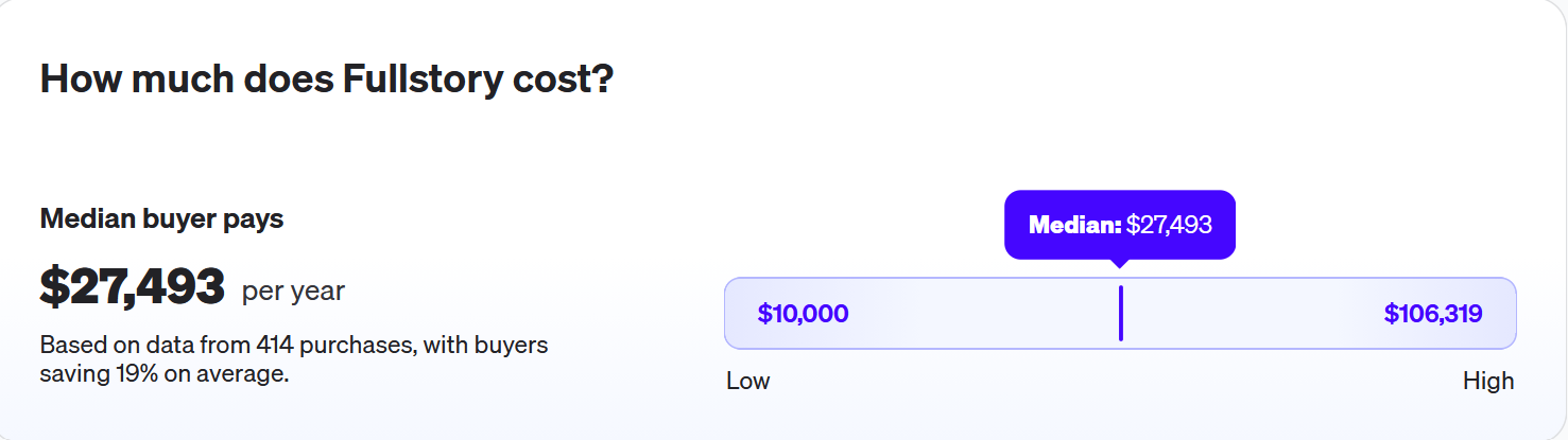 Fullstory's pricing details on Vendr.
