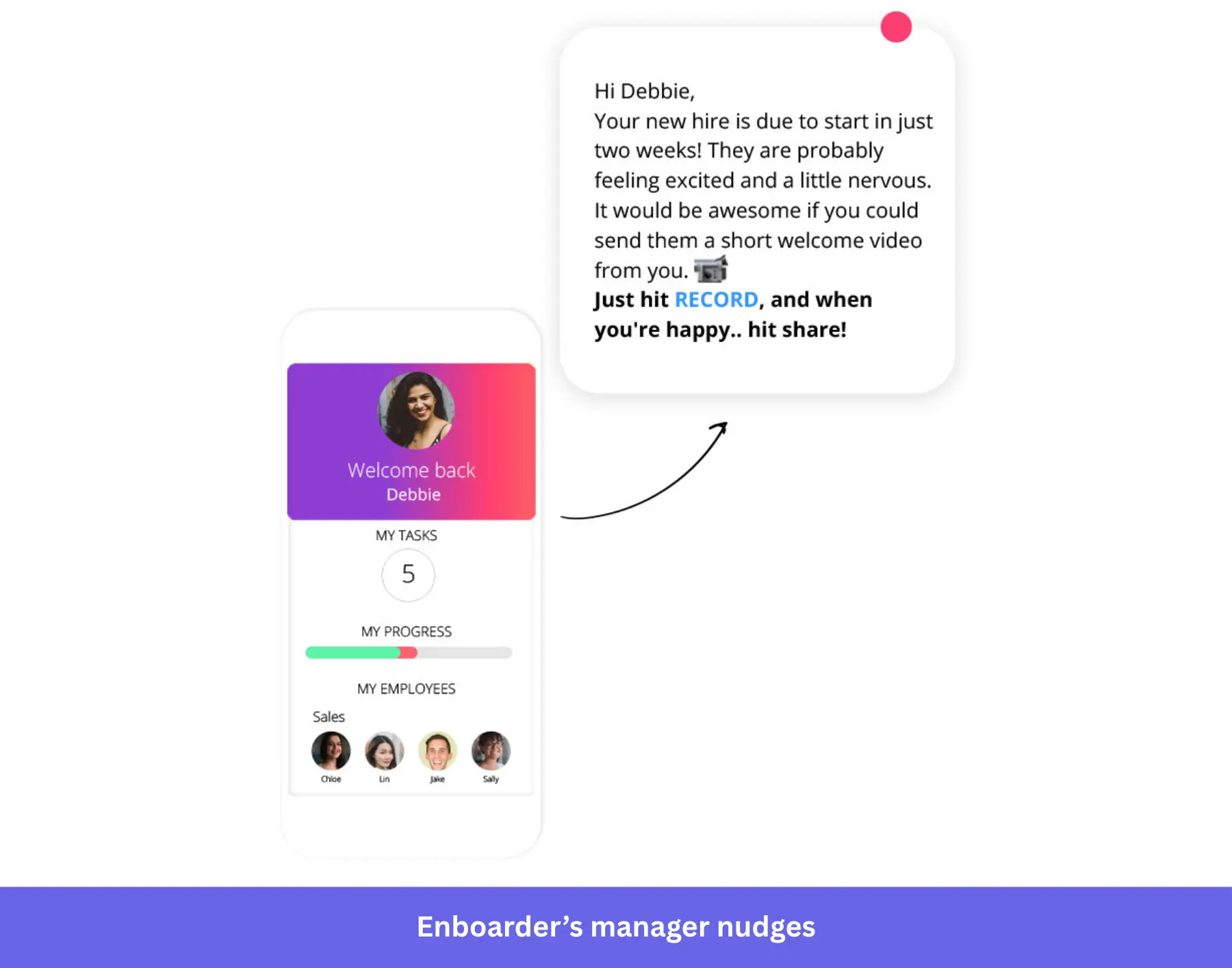 Enboarder manager nudges to fulfill onboarding needs.