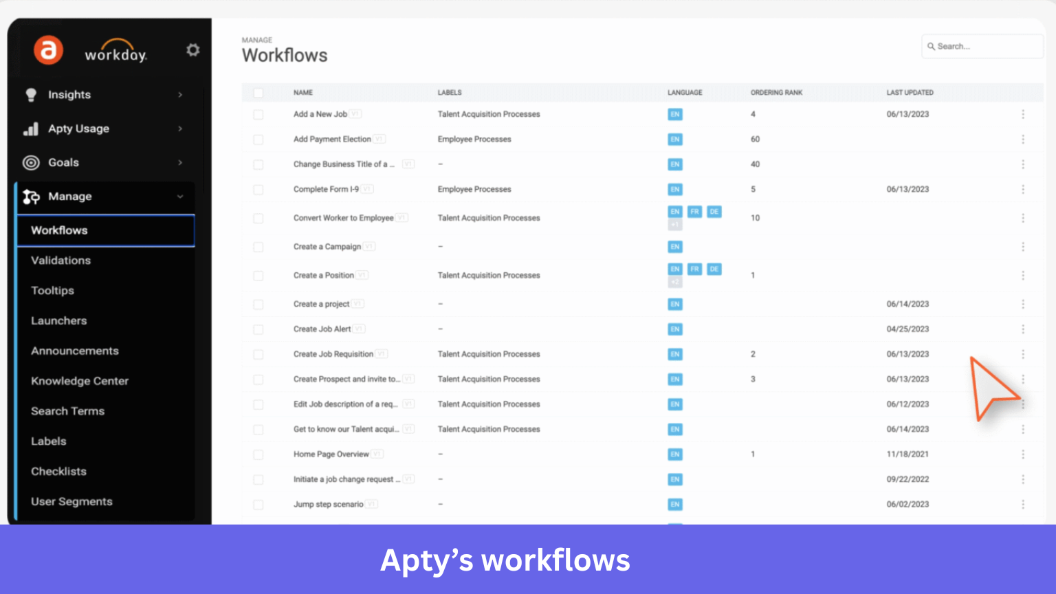 Apty's process intelligence feature