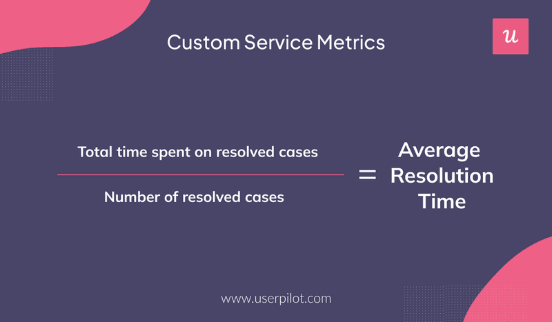 Custom-Service-Metrics-help-desk-metrics