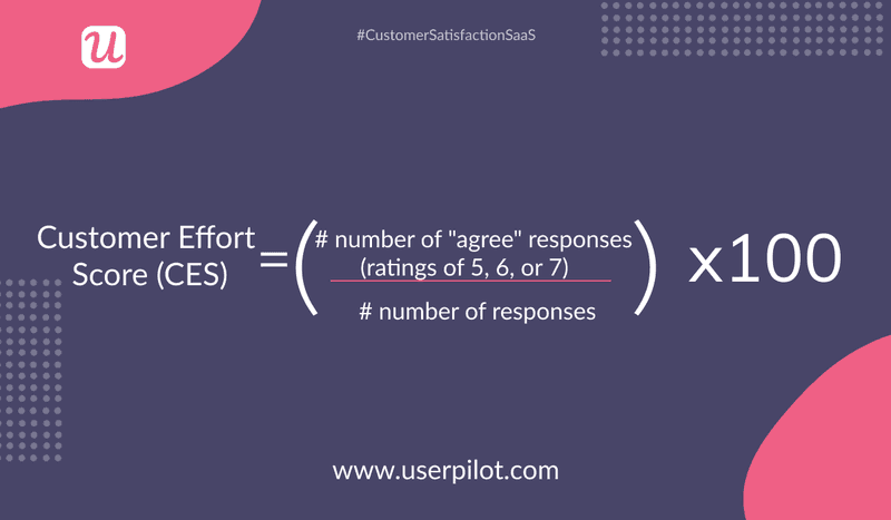 help-desk-metrics-customer-effort-score.png
