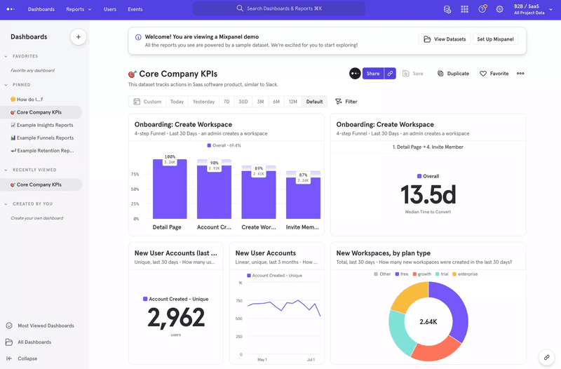 Launching users straight into an engaging dashboard
