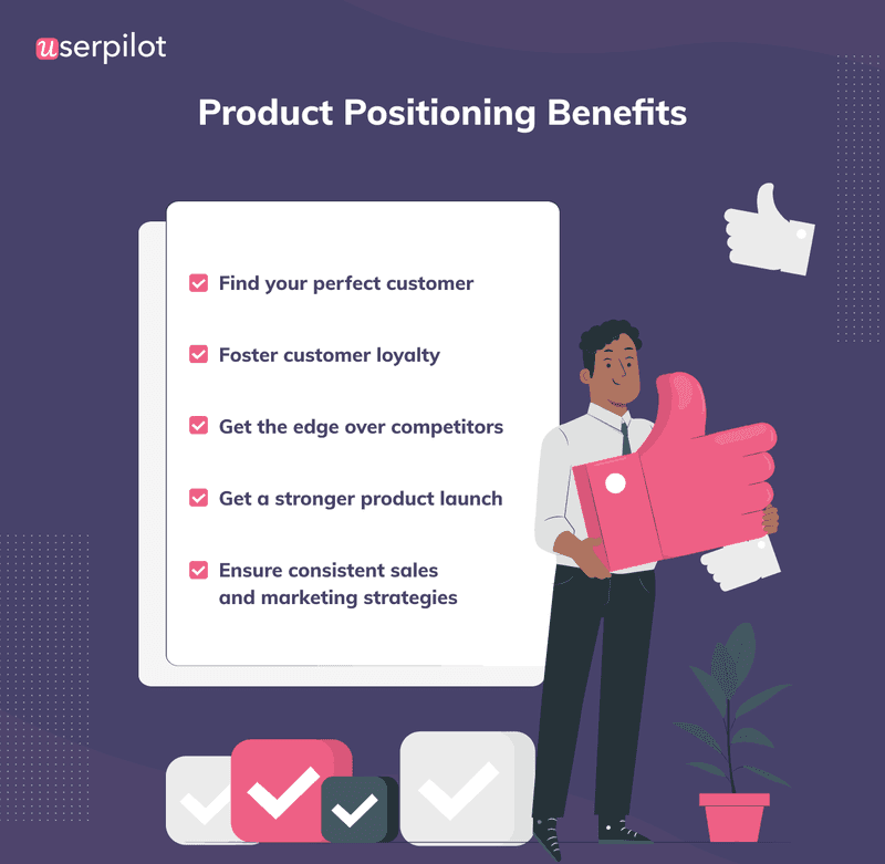 Product Positioning is an important element of strategic product management