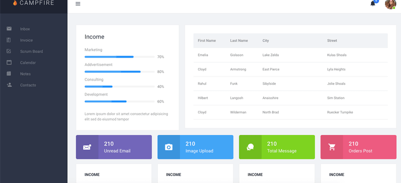 Campfire demo content