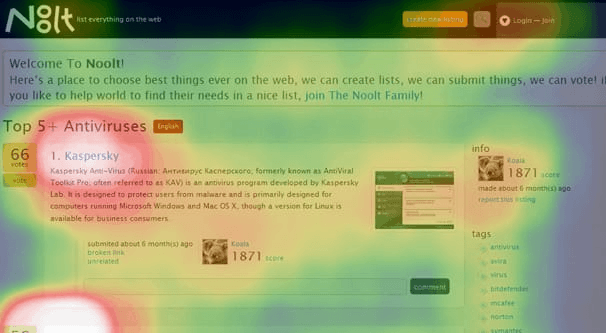 Website-Heatmap-Example