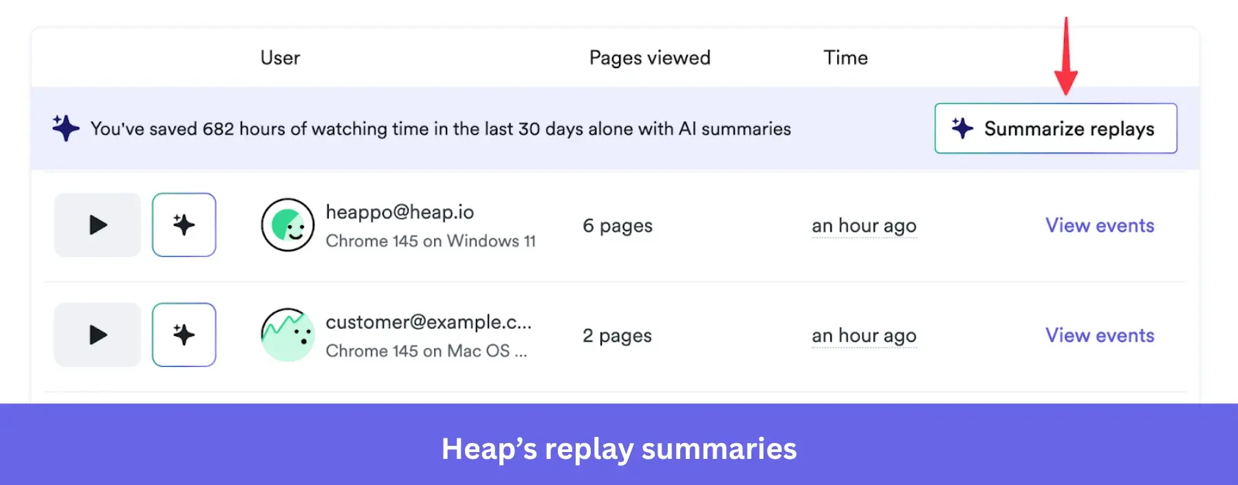 Heap replay summaries. You can summarize replays on Heap with AI.