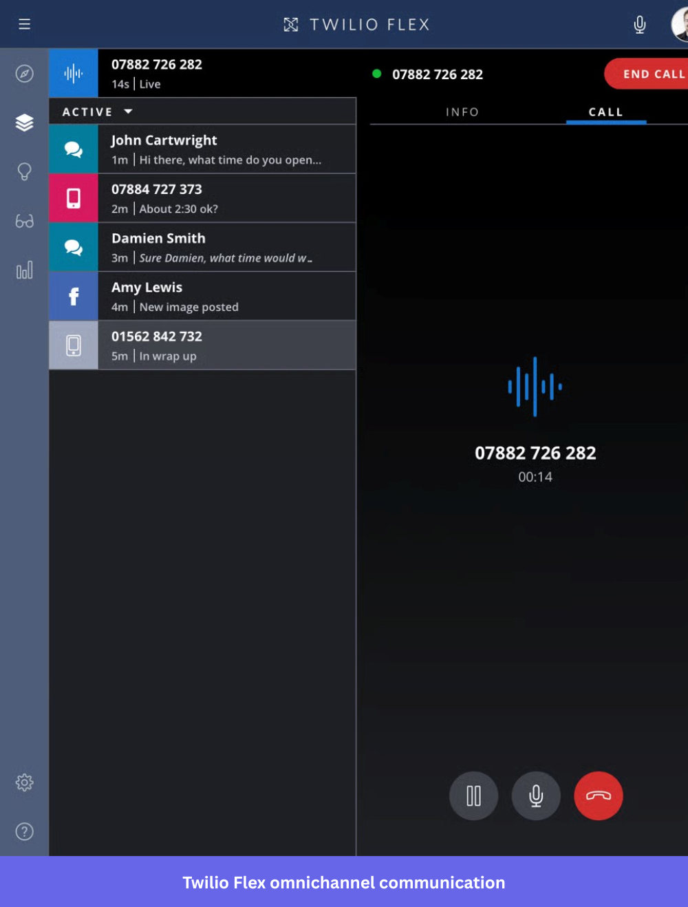 Twilio Flex omnichannel communication feature