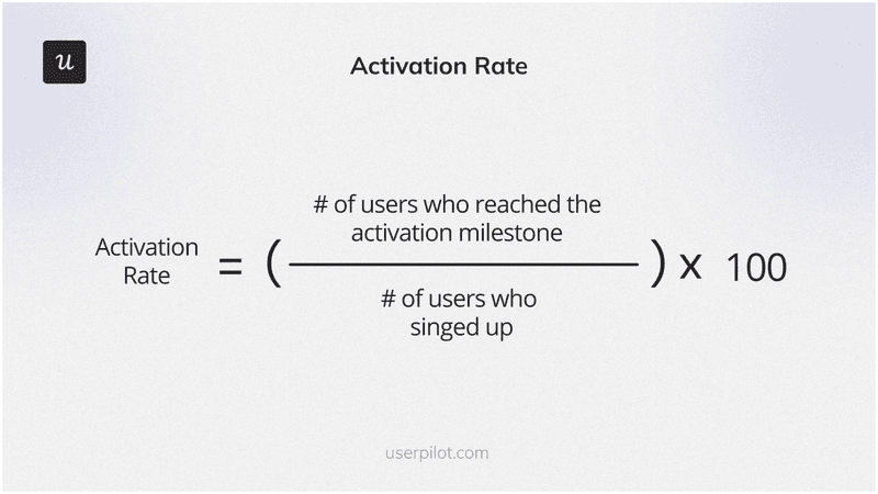 measure user activation