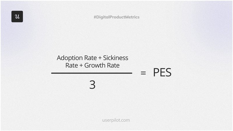 product-engagement-score