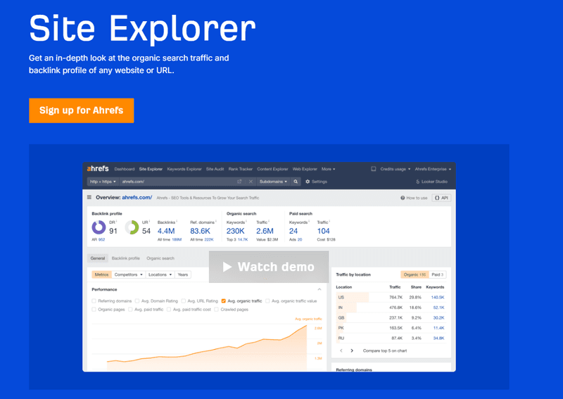 Ahrefs conversion path