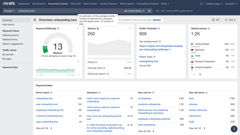 Microcopy UX: Ahrefs native tooltip