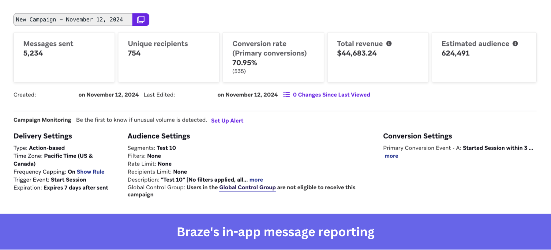 In-app message analytics in Braze.