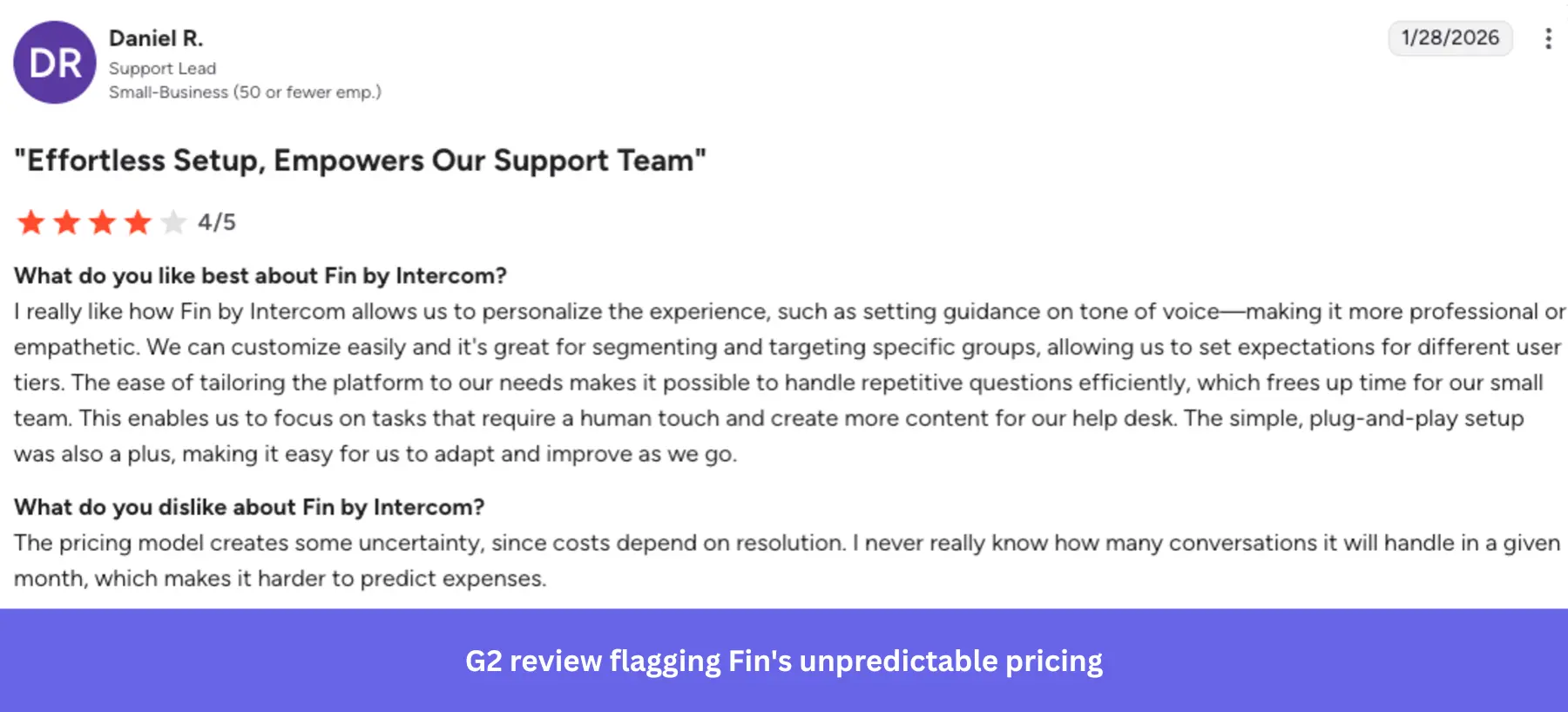 G2 review highlighting pricing uncertainty with Fin's outcome-based model.